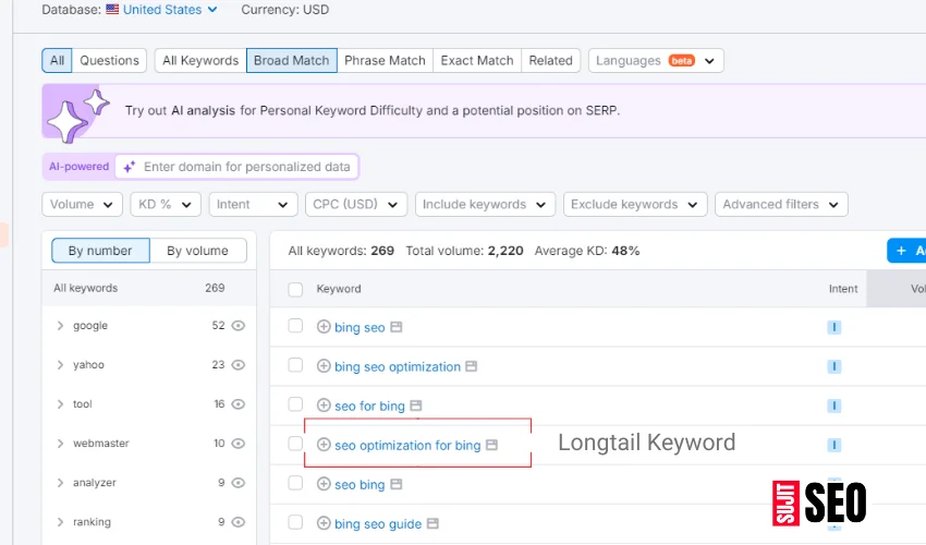 Longtail keyword for Bing SEO