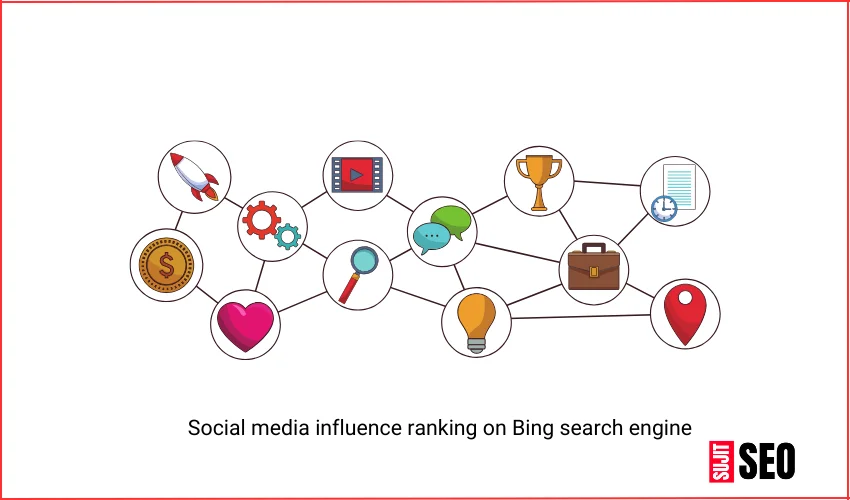 Social media influences Bing search ranking