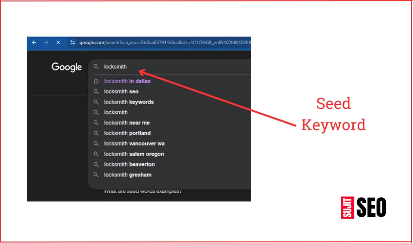 seed keyword for local SEO