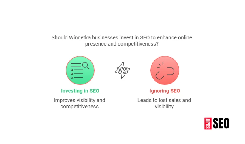 Do you need SEO for Winnetka businesses