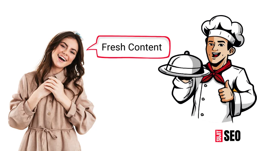 Publishing fresh content is essential for better ranking