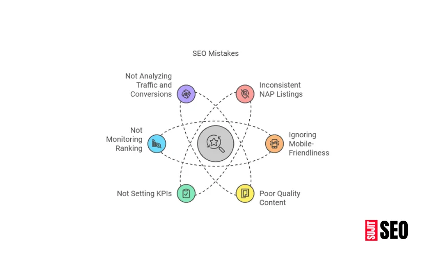 SEO mistakes